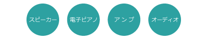 スピーカー、電子ピアノ、アンプ、オーディオ。オーディオ修理のことなら中田電器にお任せ下さい